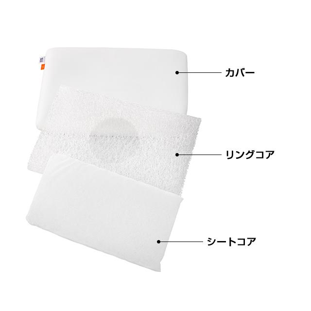エアウィーヴ（airweave） ピロー ソフト 枕 まくら 洗える 肩こり 高