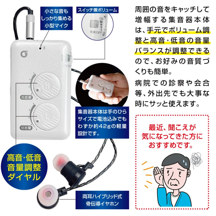 集音器 骨伝導 イヤホン ハイブリッド式 イヤーソニックイン