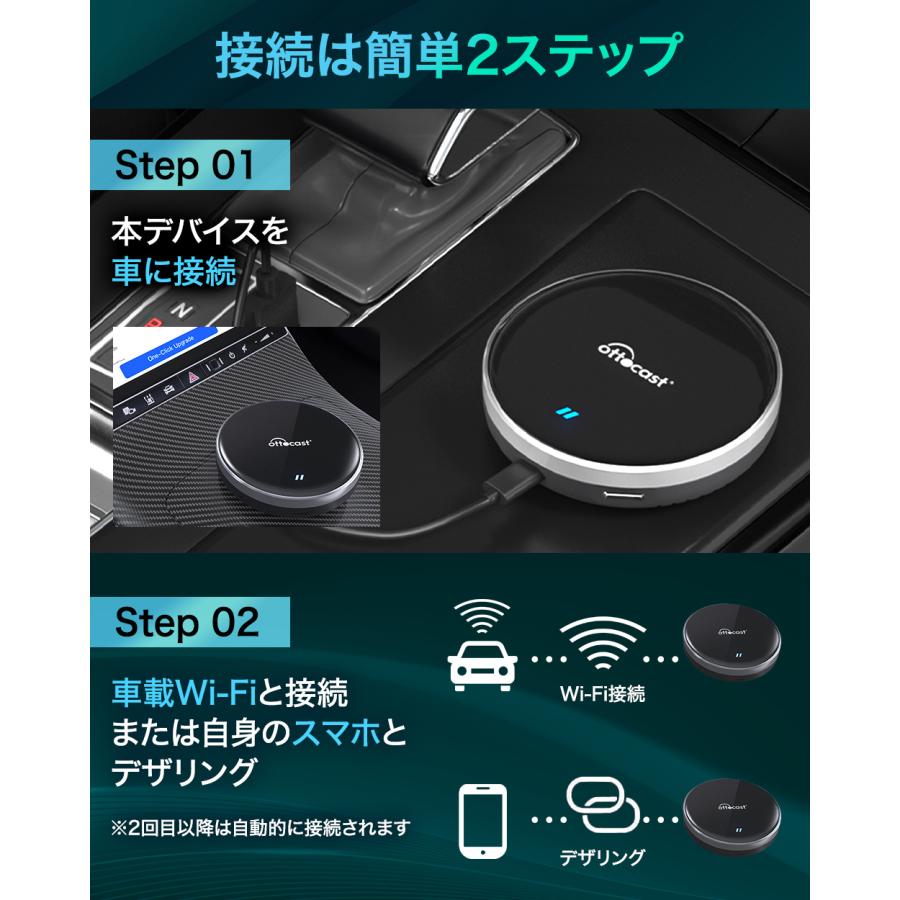 販売実績No.1 正規代理店】オットキャスト P3 Lite OTTOCAST carplay