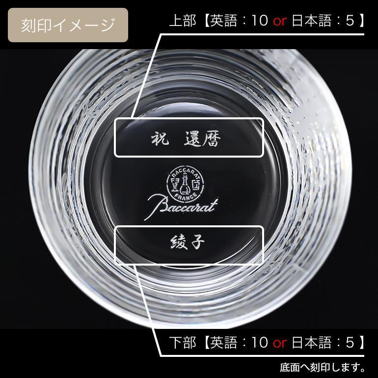 バカラ（Baccarat） グラス レジェンド 東京 TOKYO 1878 シングル