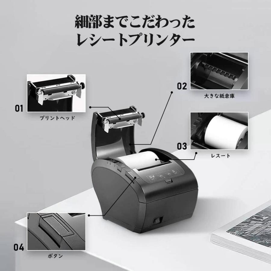 MUNBYN レシートプリンター 感熱式プリンター 高速印刷 USB/Ethernet