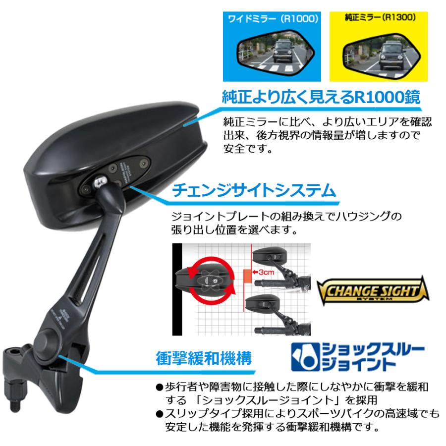 NAPOLEON 片側1本 左右共通 タナックス TANAX ナポレオン ナポミラ