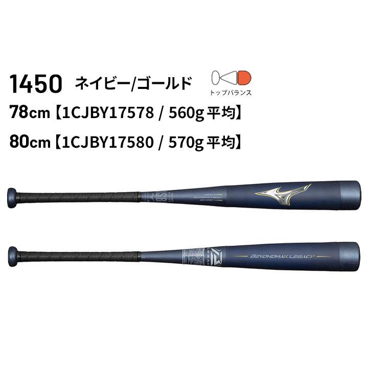 MIZUNO（ミズノ） 野球 バット 少年 軟式用 FRP製 ビヨンドマックス