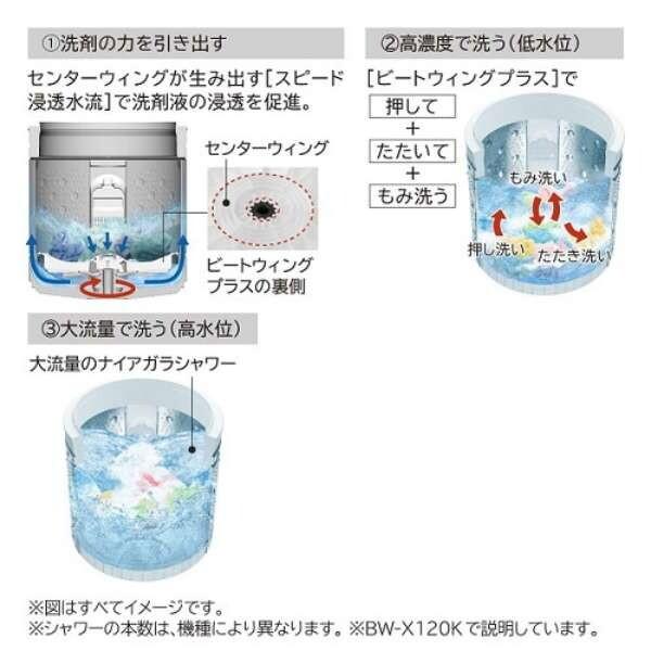 日立（HITACHI） 洗濯機 縦型 7kg 全自動洗濯機 ビートウォッシュ BW