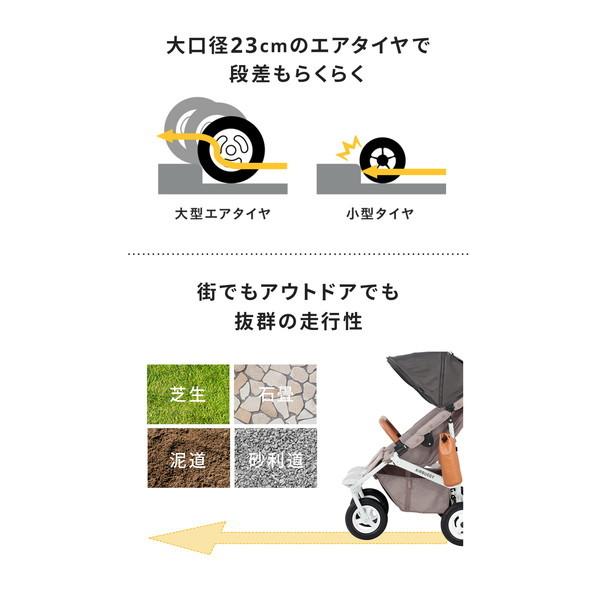 AIRBUGGY（エアバギー） ココダブルEX フロムバース フォレストモス
