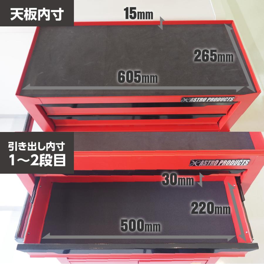 アストロプロダクツ（ASTROPRODUCTS） ミドルチェスト マットブラック