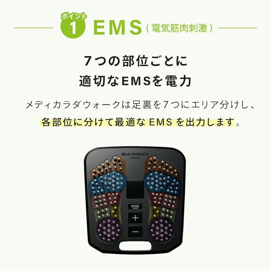 YA‐MAN（ヤーマン） メディカラダウォーク 正規品 Medi KARADA WALK