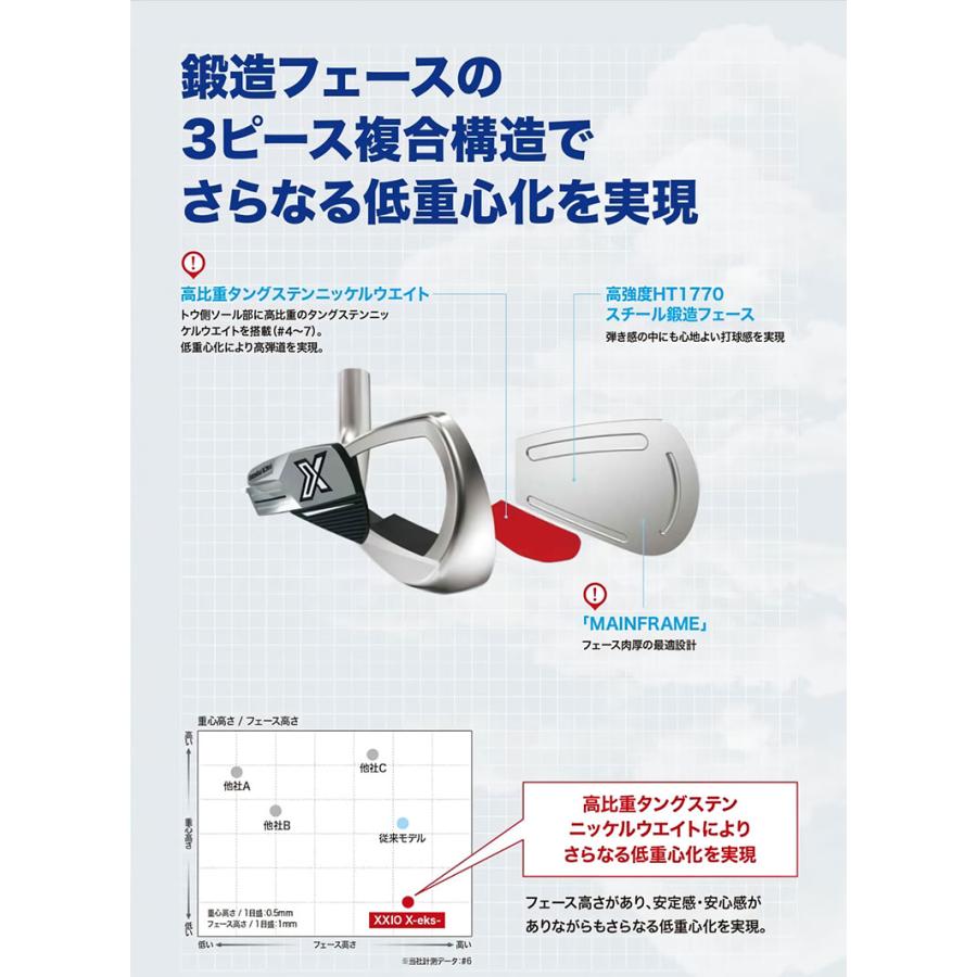 DUNLOP（ダンロップ） ゼクシオ X-eks アイアンセット 5本組(6-P