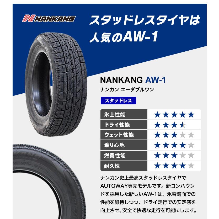 NANKANG（ナンカン） 165/55R15 スタッドレスタイヤホイールおまかせ