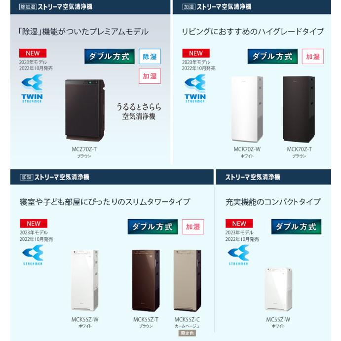 ダイキン（DAIKIN） 正規品 ダイキン加湿ストリーマ空気清浄機 MCK55Z
