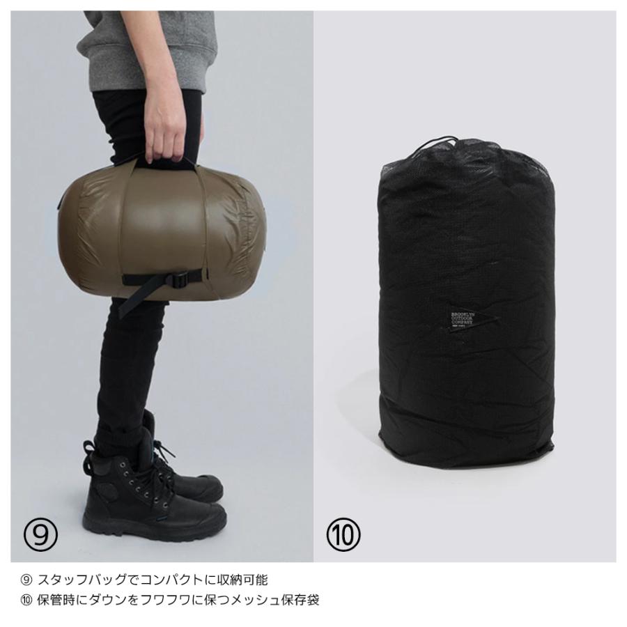 BROOKLYN OUTDOOR COMPANY（ブルックリンアウトドアカンパニー） BOC