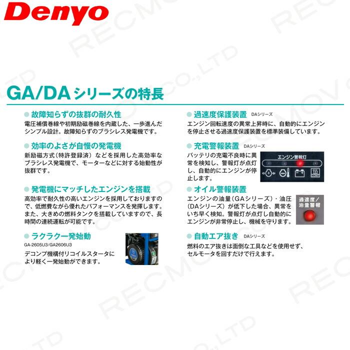デンヨー インバーター発電機 GE-1600SS-IV 1600W 1.6kVA インバータ