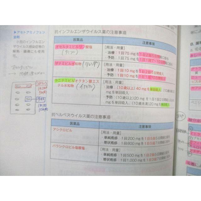 薬学ゼミナール CBT対策参考書 コアカリ重点ポイント集 Vol.1〜3 改訂