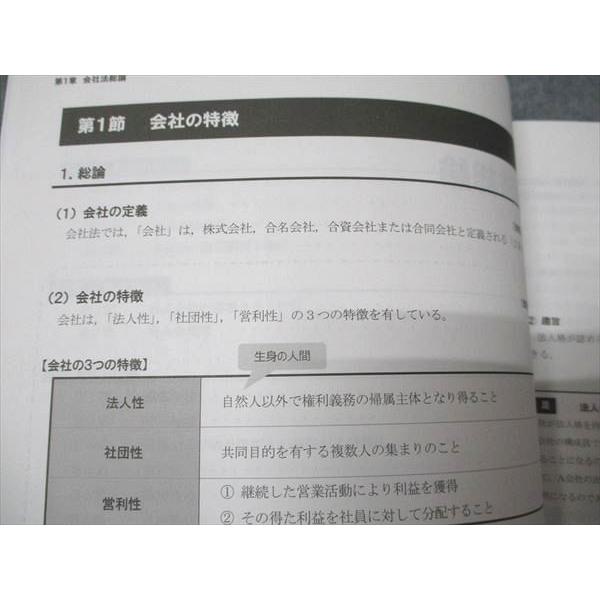 CPA会計学院 公認会計士講座 企業法 テキスト1〜3/短答対策問題集1/2