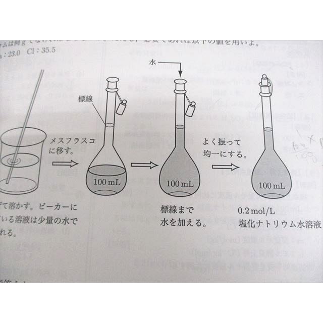 鉄緑会 高1 化学基礎講座/問題集 テキスト通年セット 2020 計2冊 田中