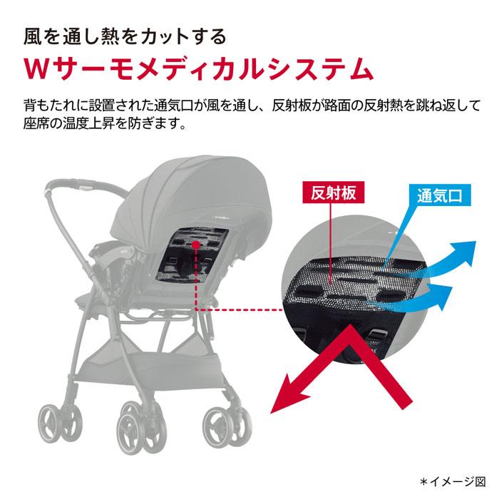 LUXUNA ベビーカー アップリカ ラクーナクッションAG ベージュBE A型