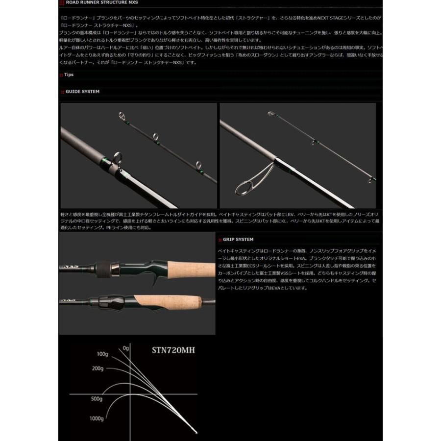 ロードランナー ノリーズ ロードランナーストラクチャー NXS STN720MH