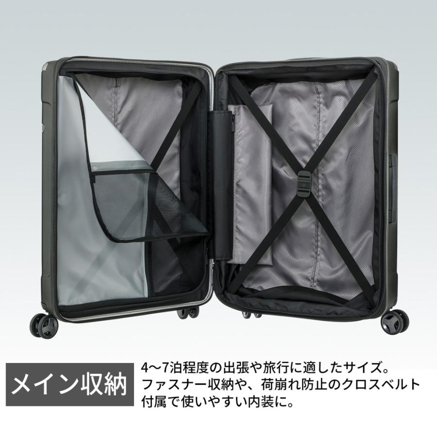 Samsonite（サムソナイト） 【ノベルティ特典】 正規品エヴォア
