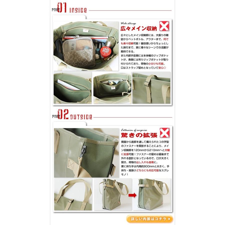 LUGGAGE LABEL ラゲッジ レーベル ライナー トートバッグ 951-09247