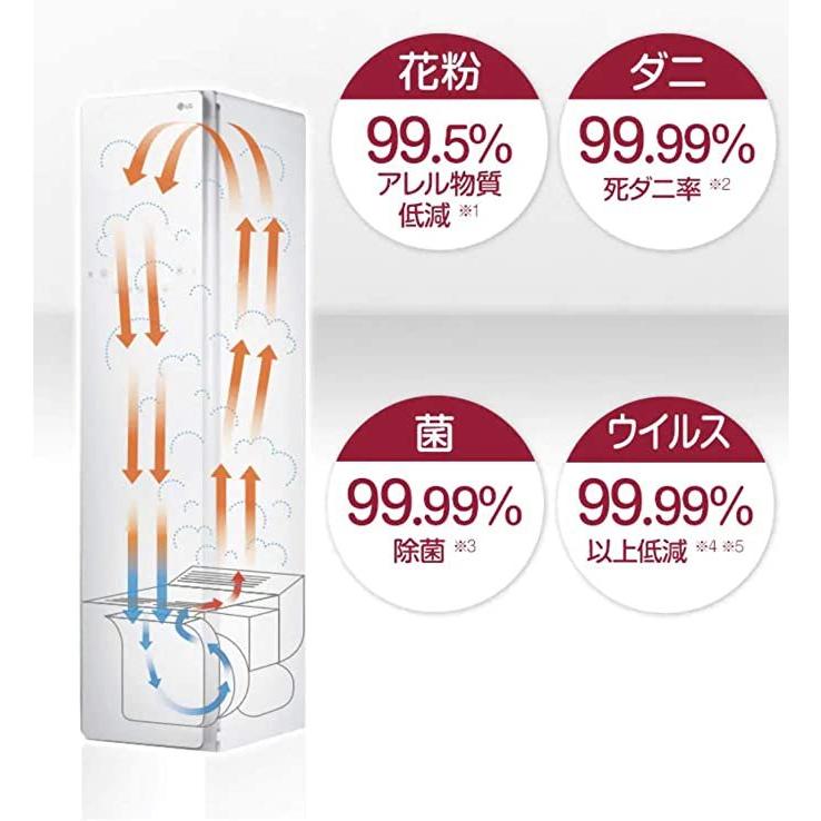 LG styler スタイラー スチームクローゼット S3IFA 衣類乾燥機 気に