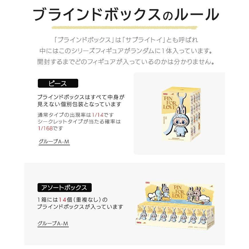 正規品】 ラブブ Labubu イニシャル らぶぶ ミニラブブ ぬいぐるみ POP