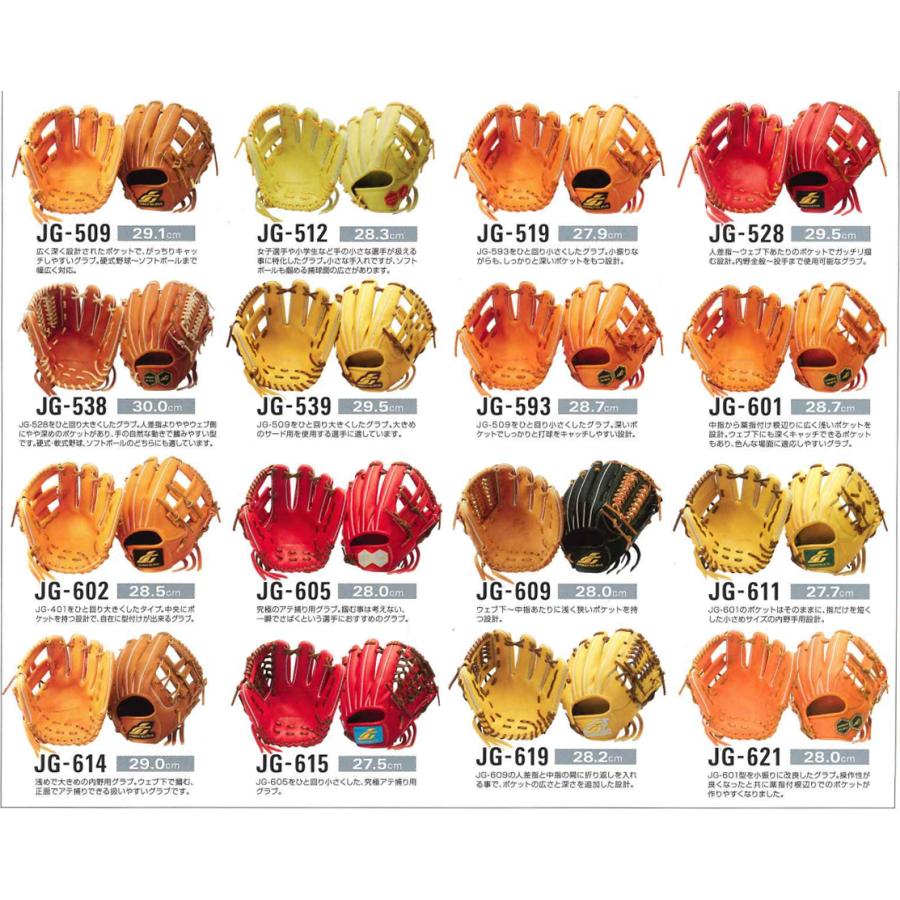 ポイント5倍 ジュンケイグラブ JUNKEI GLOVE オーダー 硬式グラブ
