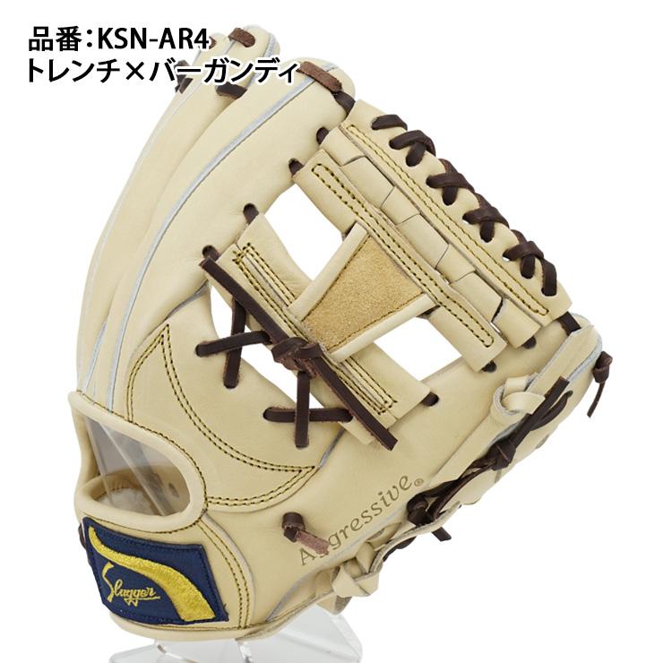 久保田スラッガー（KUBOTA SLUGGER） 軟式 グローブ グラブ 内野手用