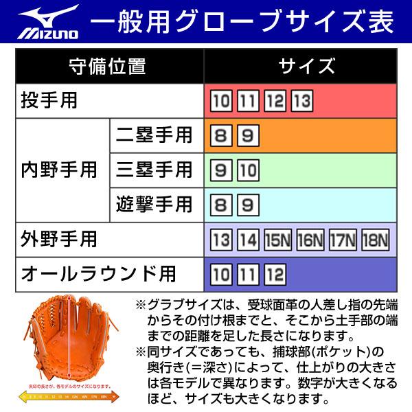 Global Elite 交換無料 ミズノ 軟式用グローブ グローバルエリート