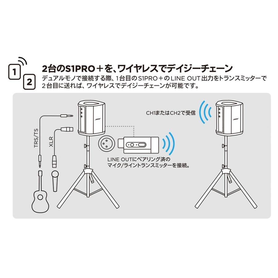 S1 Pro+ / ワイヤレス PA システム BOSE（ボーズ） : ベータ