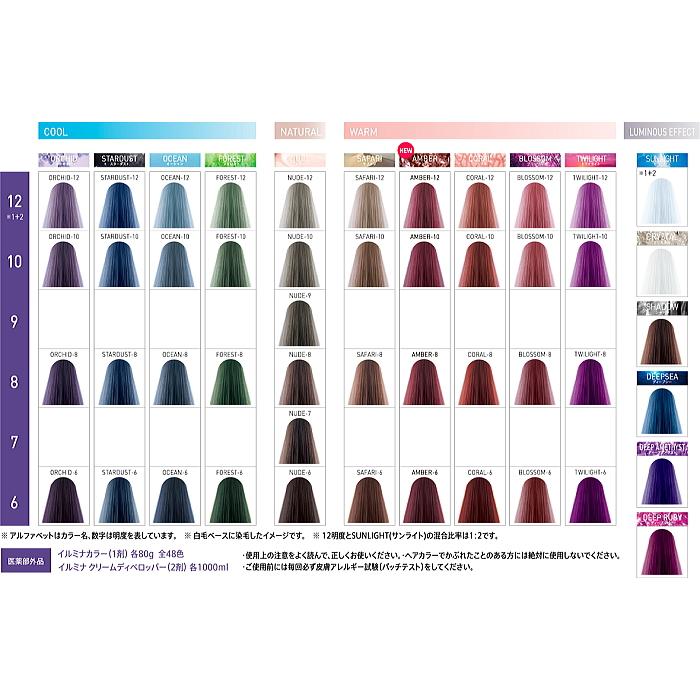 ILLUMINA COLOR ウエラ イルミナカラー ブロッサム 8 80g : BeautyPro