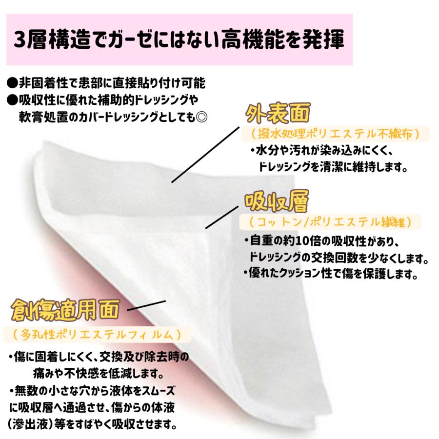 smith＆nephew（スミス・アンド・ネフュー） メロリン ガーゼ パット