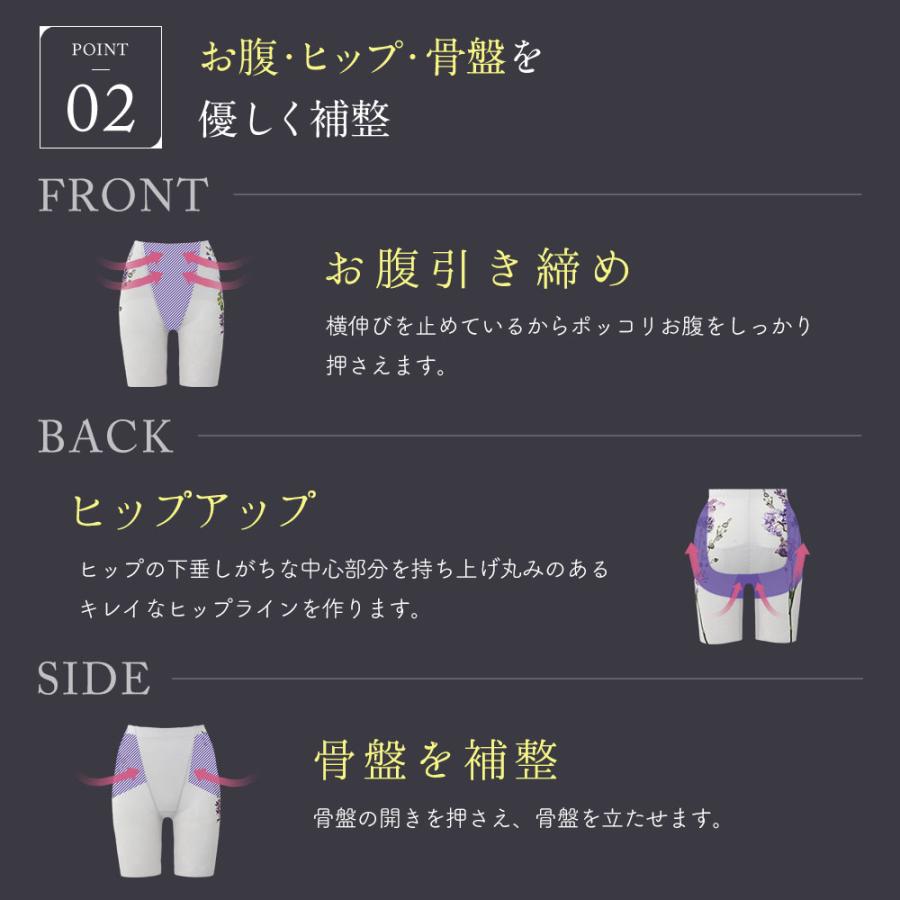 ガードル 補整下着 JACQUARD GIRDLE ジャガードガードル DR METHOD