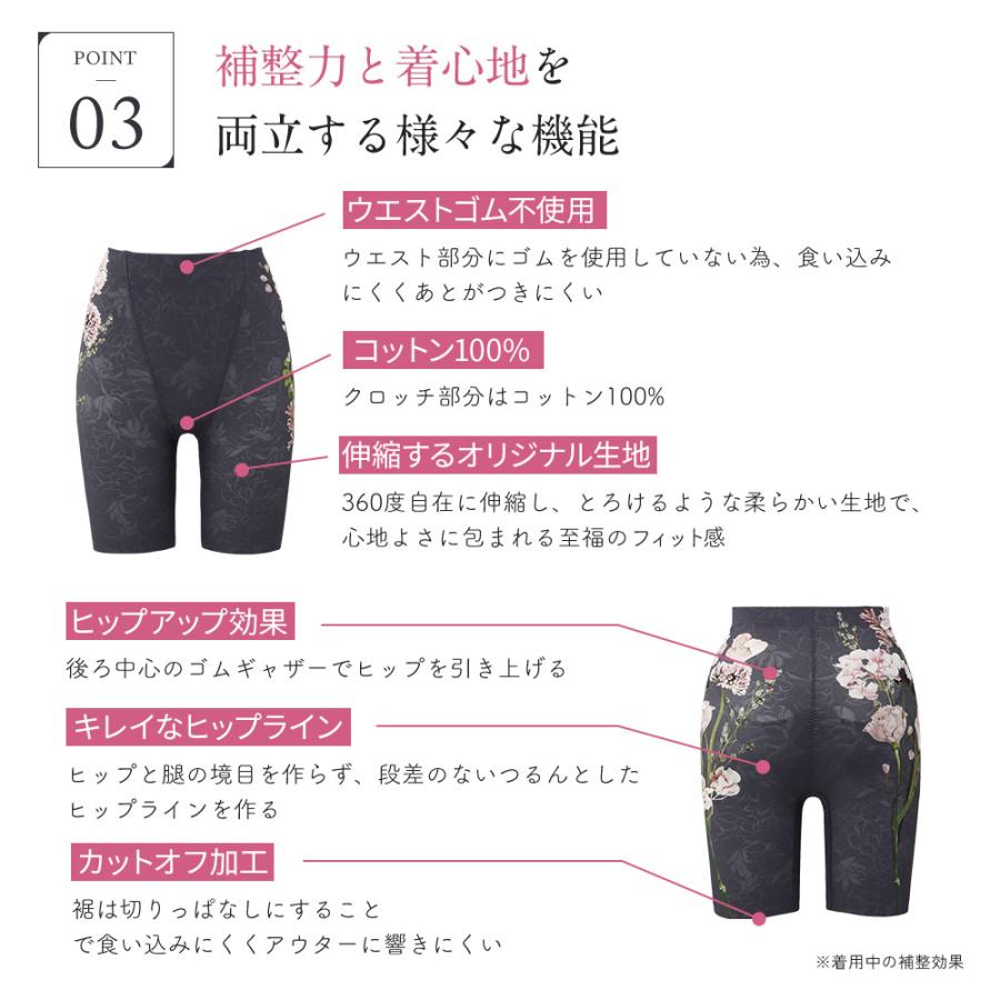 ガードル 補整下着 JACQUARD GIRDLE ジャガードガードル DR METHOD