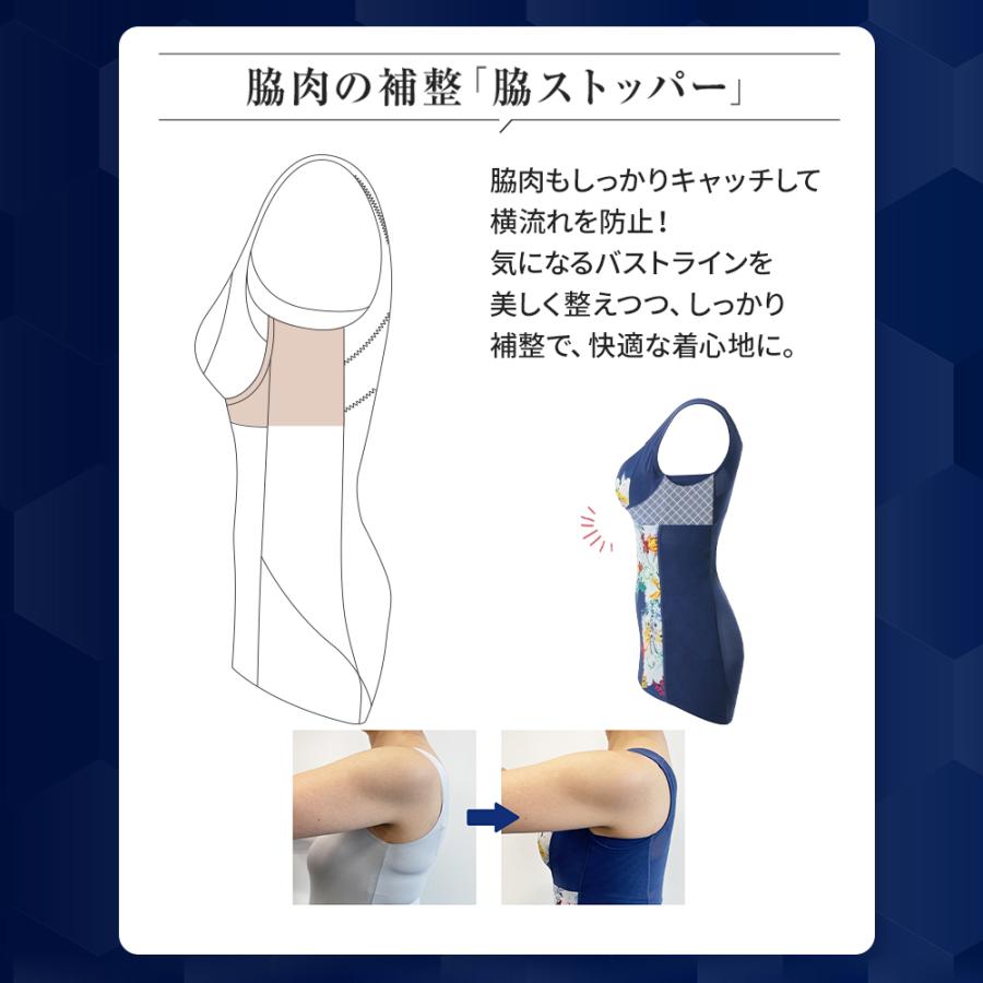 ボディスーツ Slindy スリンディ DR METHOD ドクターメソッド 公式