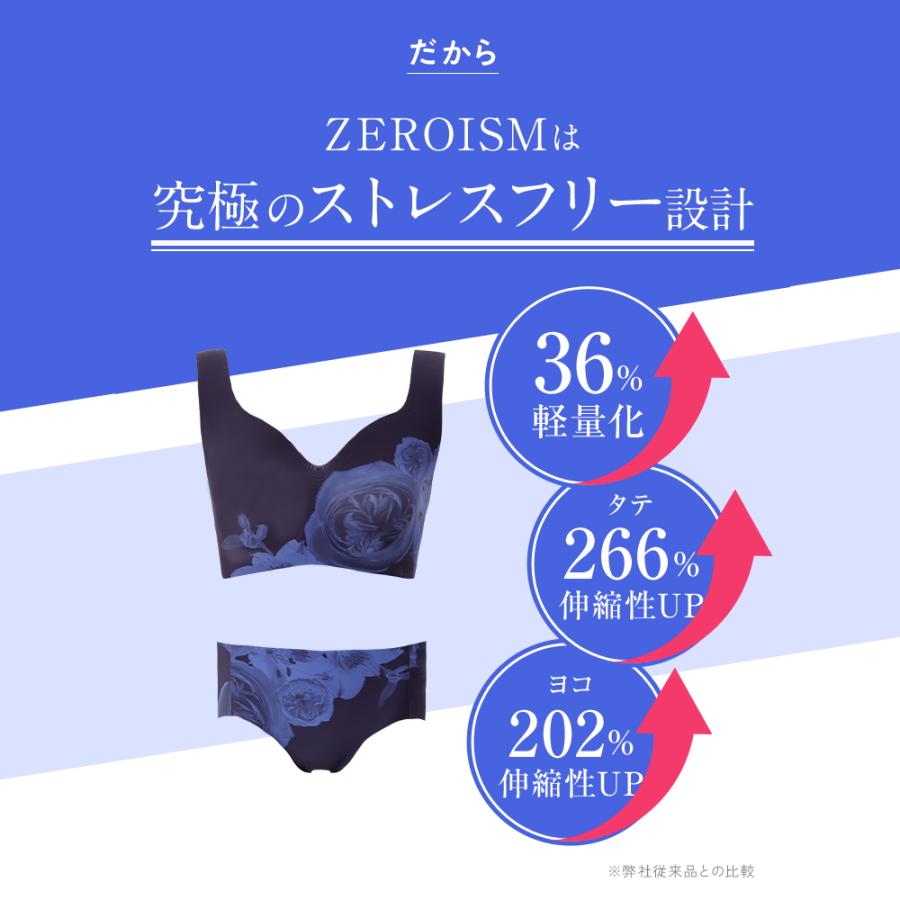 シームレスショーツ ZEROISM ゼロイズム DR METHOD ドクターメソッド