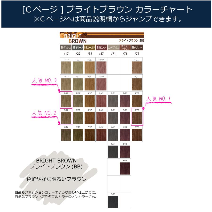 コレストンパーフェクト ウエラ コレストン パーフェクト plus 1本 と