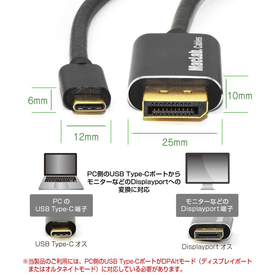 MacLab. MacLab. USB Type-C Displayport 変換ケーブル 2.0m 8K 60Hz