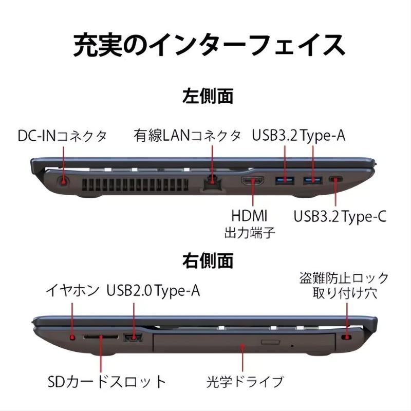 FMV 富士通 FUJITSU ノートパソコン LIFEBOOK AH42 15.6型/ Celeron