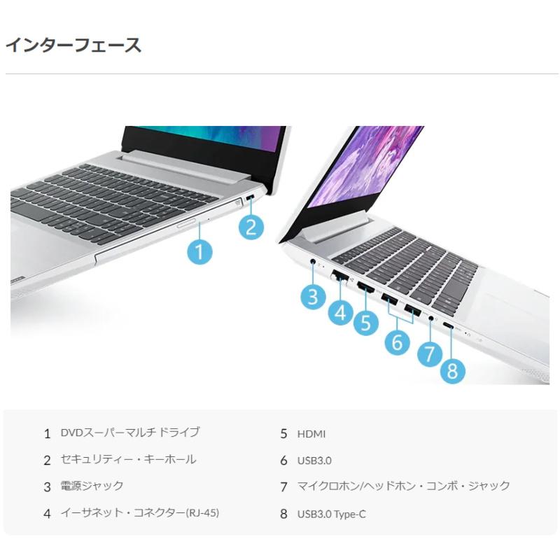 IdeaPad S Lenovo ノートパソコン L360i 82HL00B9JP 15.6型/ Celeron