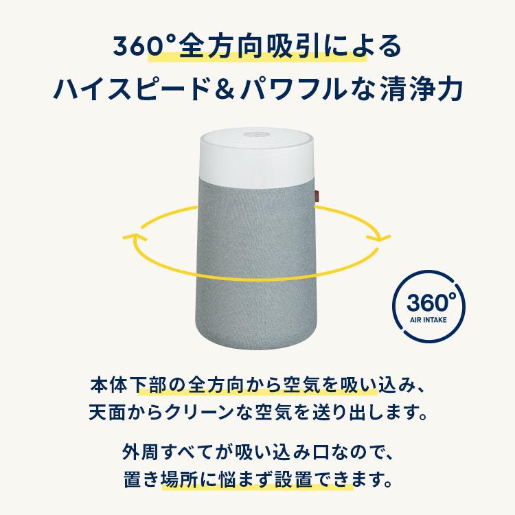 Blueair（ブルーエア） 空気清浄機 Blue Max 3250 22畳 花粉 ウイルス
