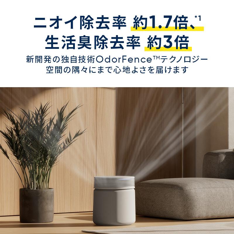 Blueair（ブルーエア） 空気清浄機 Blue Signiture SP4i 57畳 花粉