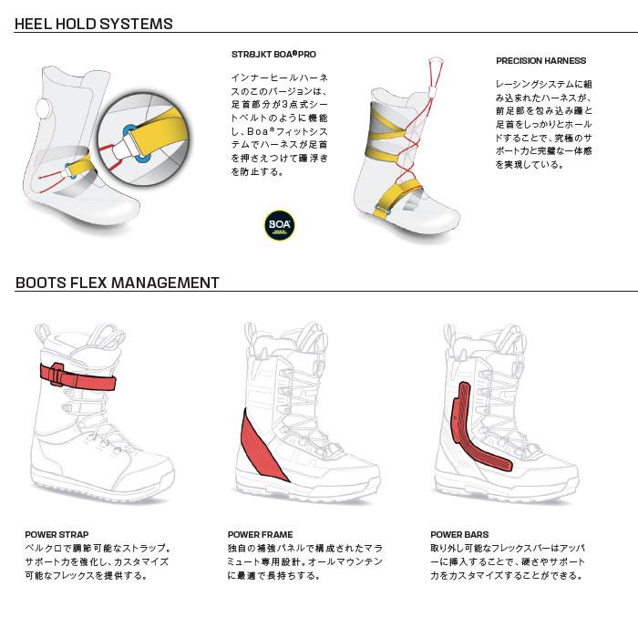 SALOMON（サロモン） 25-26 SALOMON ブーツ FACTION BOA L47242700