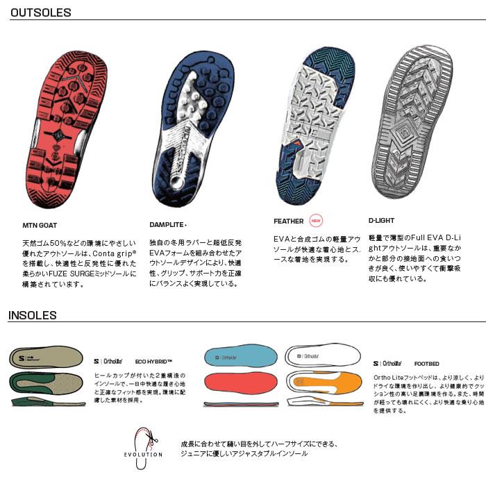 SALOMON（サロモン） 25-26 SALOMON ブーツ FACTION BOA L47242700