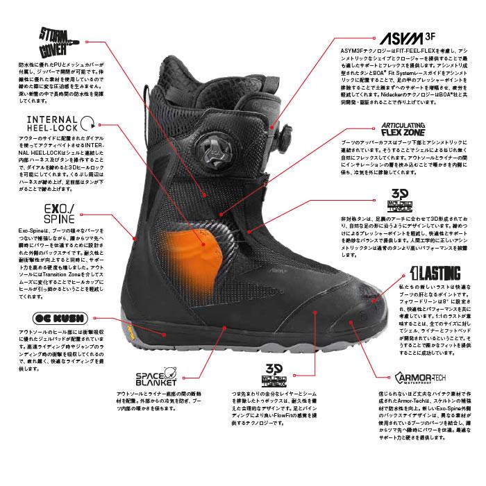 NIDECKER（ナイデッカー） 24-25 NIDECKER ブーツ CASCADE: 正規品