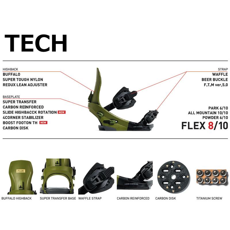 FLUX（フラックス） 25-26 FLUX/フラックス CV MF-05 シーブイ メンズ