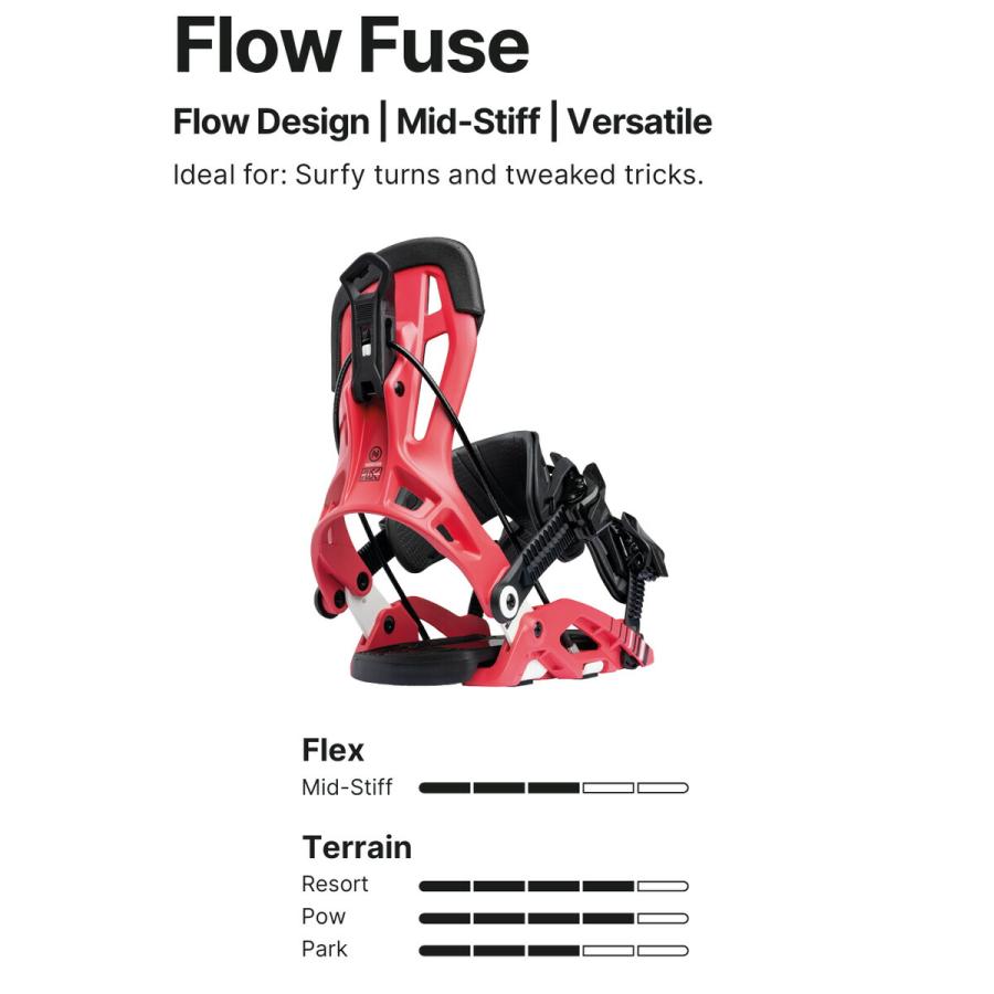 FLOW（フロー） 25-26 NIDECKER/ナイデッカー FUSE フューズ リア