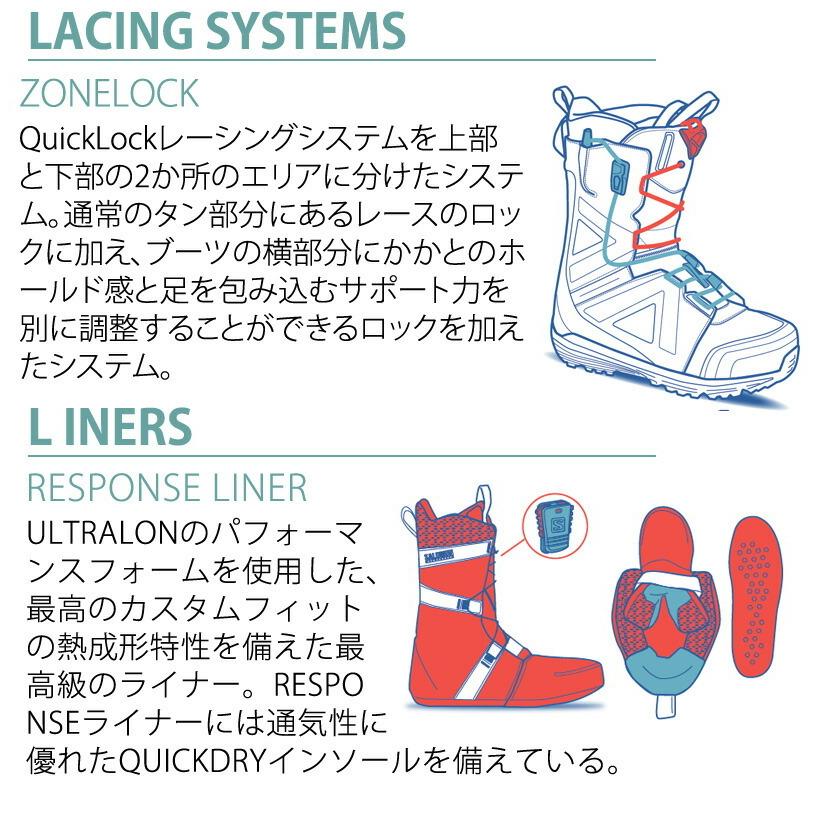 SALOMON（サロモン） 22-23 SALOMON / サロモン DIALOGUE WIDE