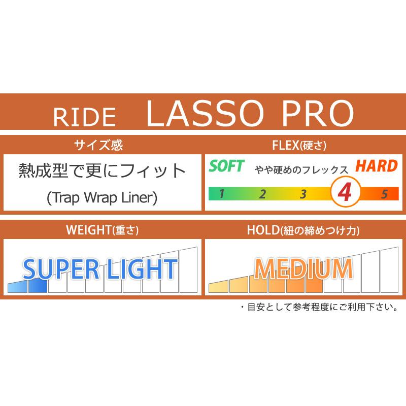 24-25 RIDE/ライド LASSO PRO ラッソプロ メンズ ブーツ ダブルボア