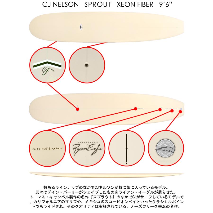 2023 CJ NELSON SPROUT 9'6 XEONFIBER / CJネルソン スプラウト ジオン