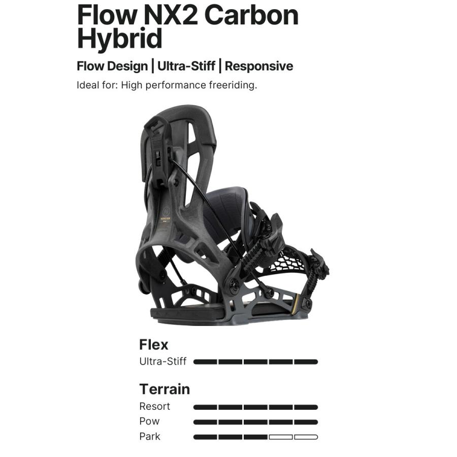 FLOW（フロー） 25-26 NIDECKER/ナイデッカー NX2 CARBON HYBRID エヌ